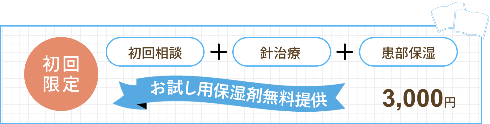 初回相談・針治療・患部保湿 初回限定3,000円